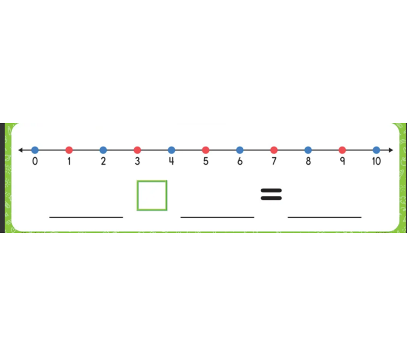 Dry-Erase Number Lines