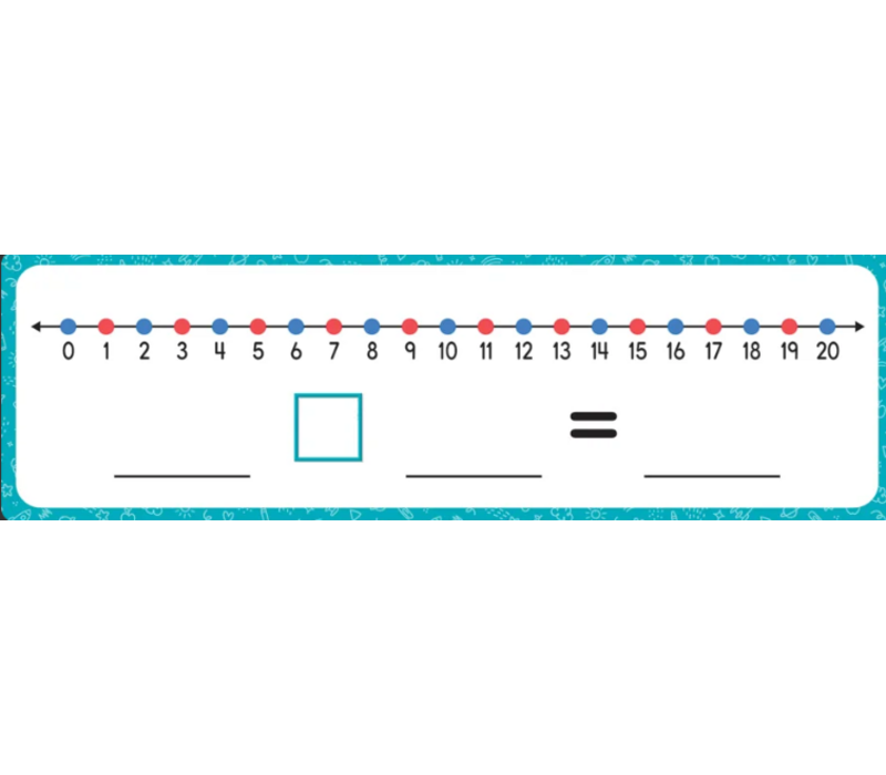 Dry-Erase Number Lines