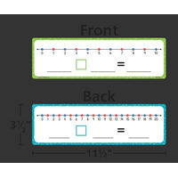Dry-Erase Number Lines