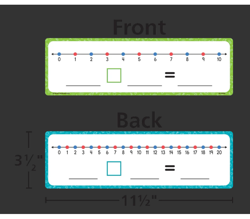 Dry-Erase Number Lines