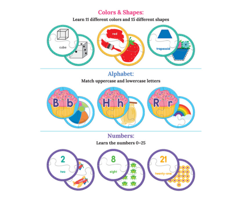 Big Box of Early Learning Puzzle Grade PK-1