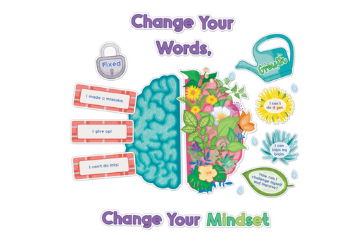 Carson Dellosa Bloom with a Growth Mindset Bulletin Board Set