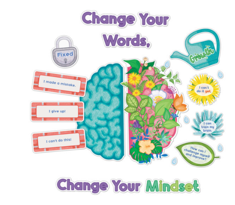 Bloom with a Growth Mindset Bulletin Board Set