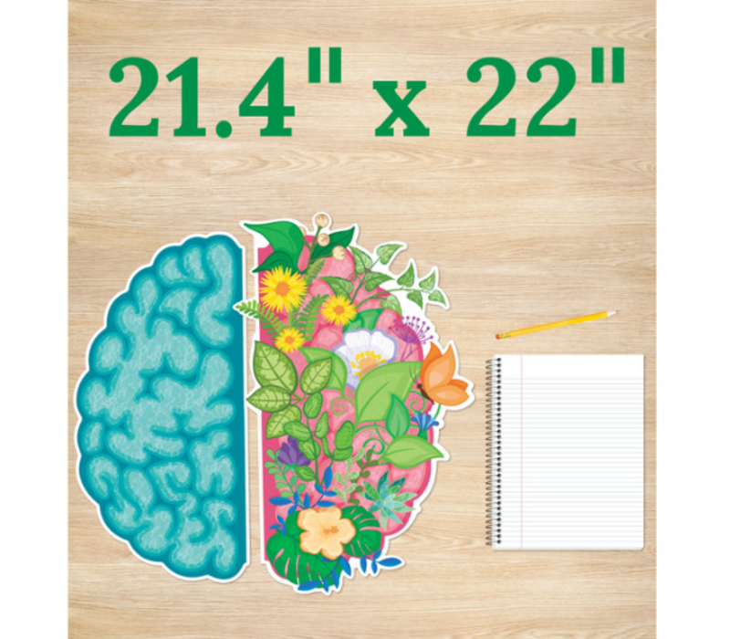 Bloom with a Growth Mindset Bulletin Board Set