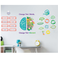 Bloom with a Growth Mindset Bulletin Board Set