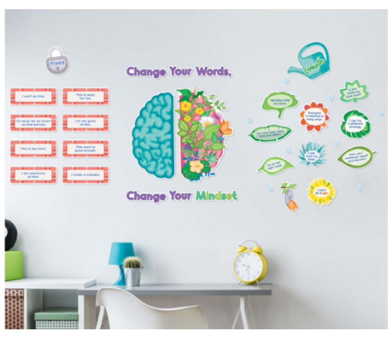 Bloom with a Growth Mindset Bulletin Board Set