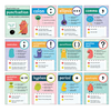 Carson Dellosa Mini Posters: Punctuation Poster Set Grade 1-5