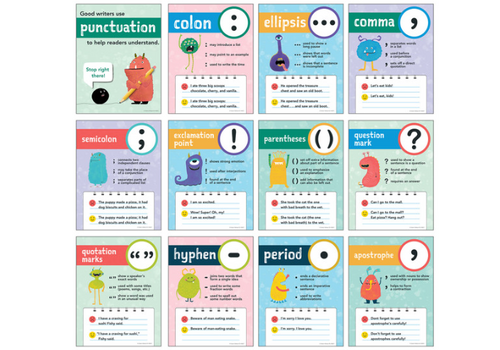 Carson Dellosa Mini Posters: Punctuation Poster Set Grade 1-5