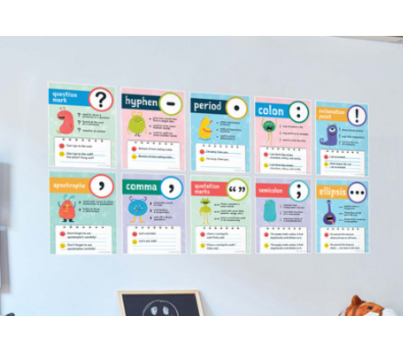 Mini Posters: Punctuation Poster Set Grade 1-5