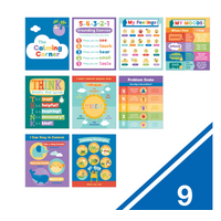 Calming Strategies Chart/ Poster Set