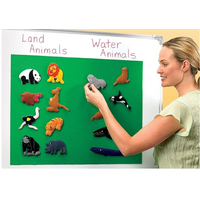 Quick Stick Instant Flannel Board