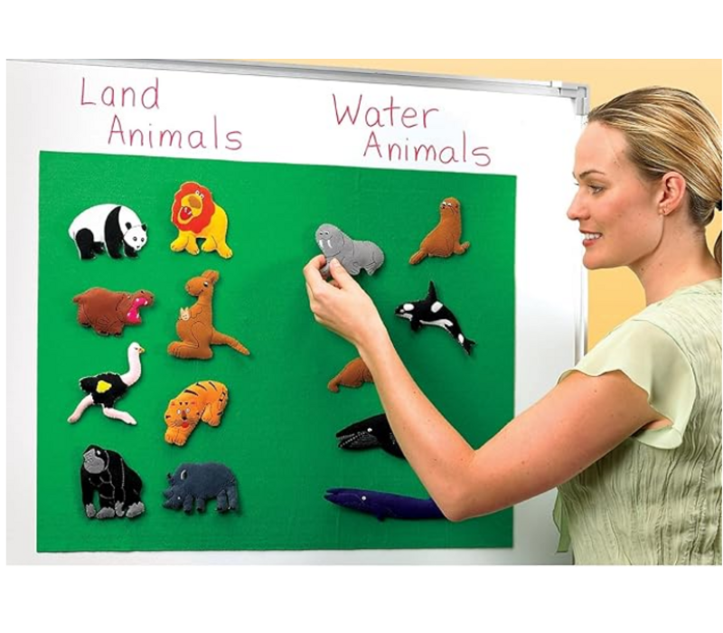 Quick Stick Instant Flannel Board