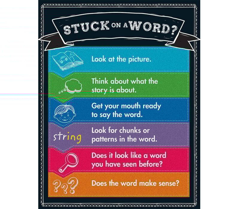 Stuck on a Word? Chart