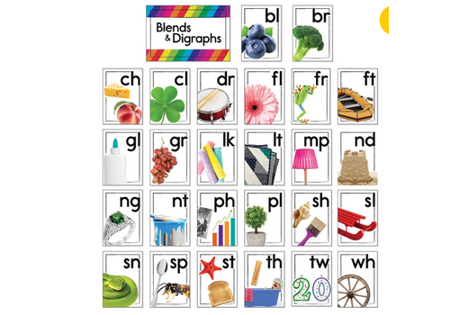 Carson Dellosa Blends and Digraphs Bulletin Board Set Grade K-2