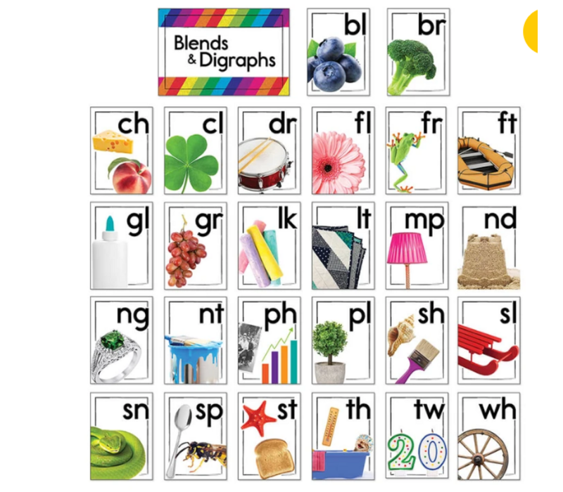 Blends and Digraphs Bulletin Board Set Grade K-2