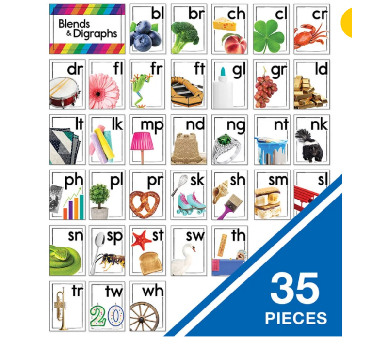 Blends and Digraphs Bulletin Board Set Grade K-2