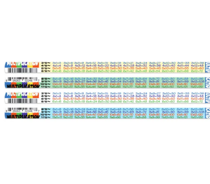 Multiplication Tables - pencil