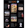 Creative Teaching Press Gifts of Ancient Rome Chart