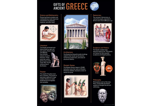 Creative Teaching Press Gifts of Ancient Greece