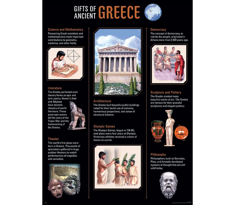 Gifts of Ancient Greece
