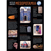 Creative Teaching Press Gifts of Ancient Mesopotamia