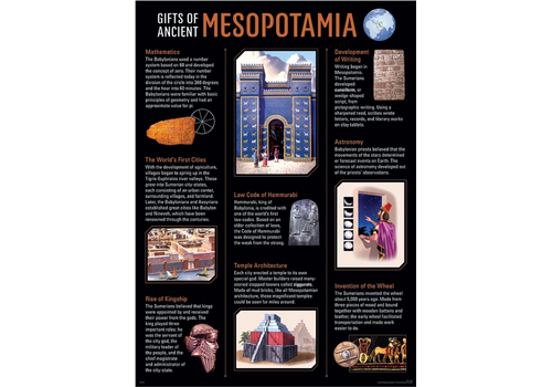 Creative Teaching Press Gifts of Ancient Mesopotamia