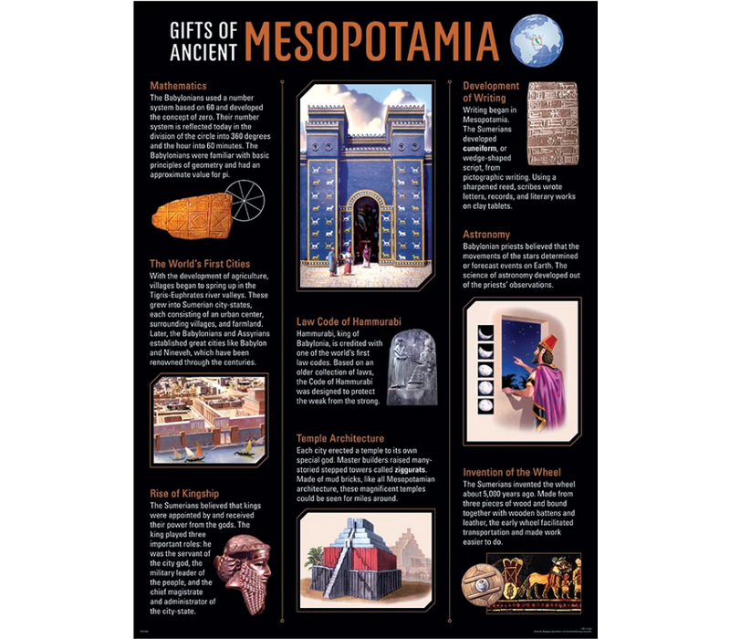 Gifts of Ancient Mesopotamia