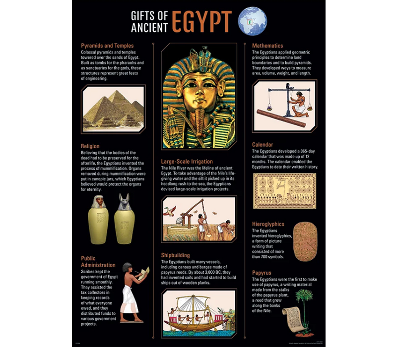 Gifts of Ancient Egypt