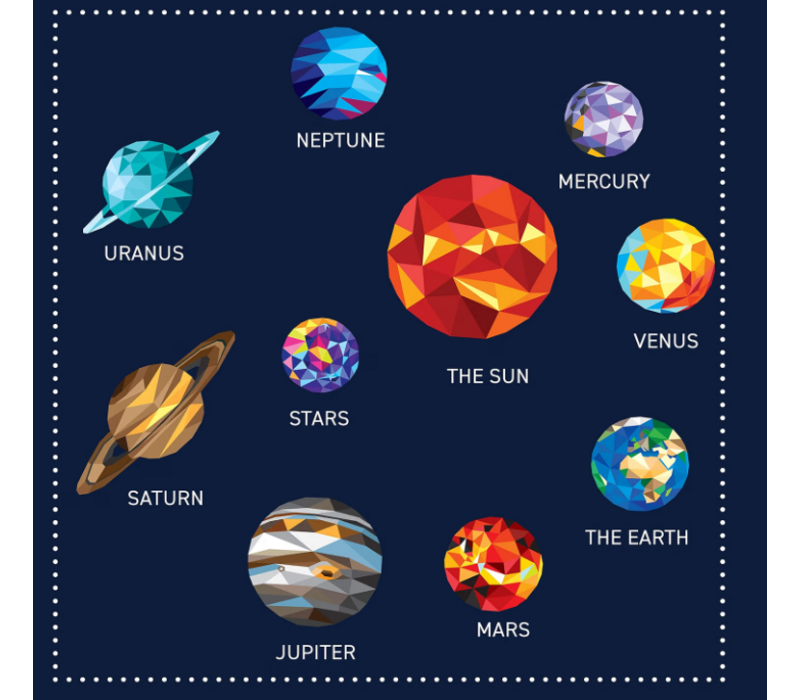 My Sticker Paintings - Planets
