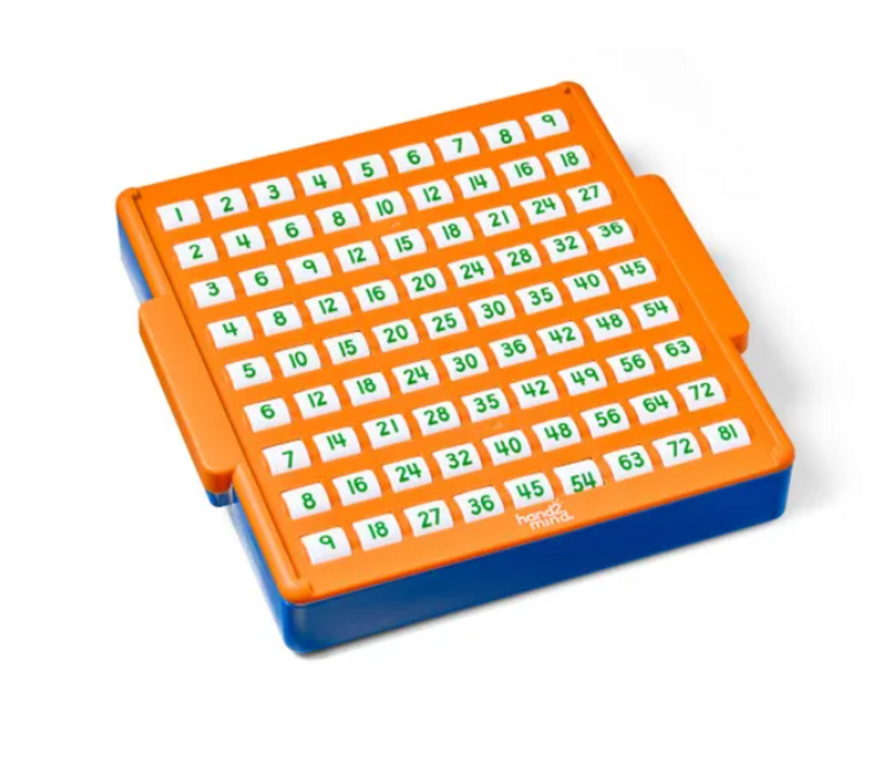 Multiplication Practice Board