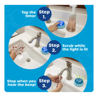 20-Second Handwashing Timer