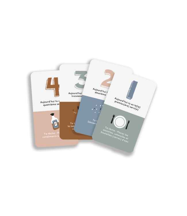 LES BELLES COMBINES TROUSSE DE SURVIE AUX REPAS