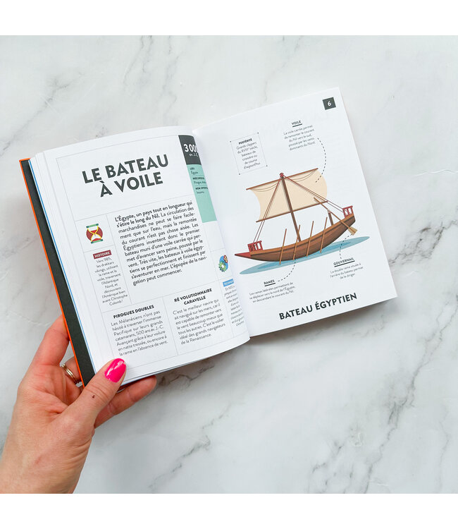 GALLIMARD JEUNESSE LIVRE - INVENTIONS : 40 IDÉES RÉVOLUTIONNAIRES