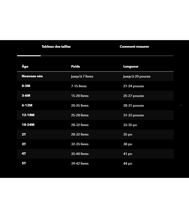 PATAGONIA COMBINAISON FURRY FRIENDS - BIRCH WHITE