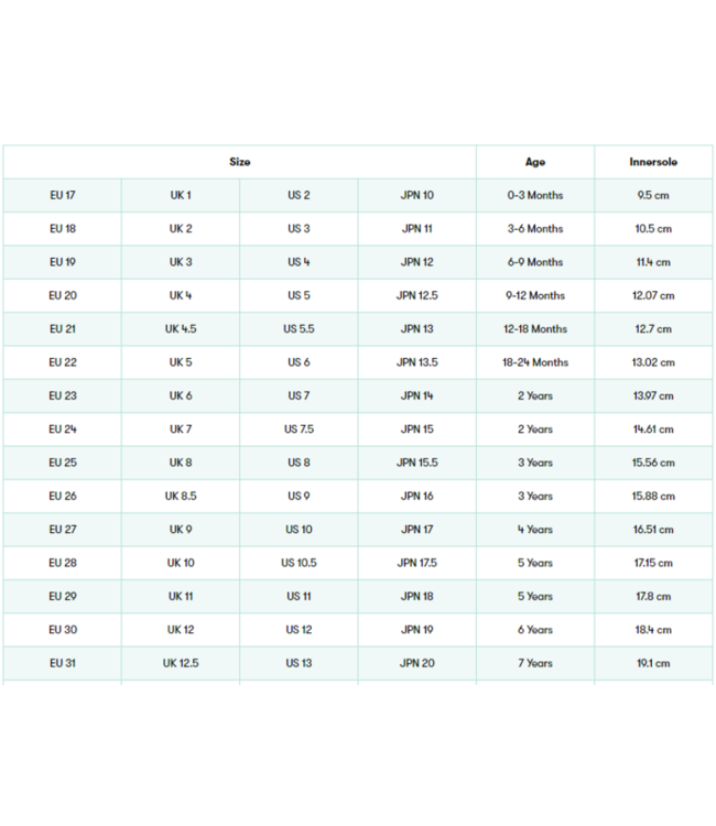 NATIVE BOTTE KENSINGTON TREKLITE - JIFFY BLACK