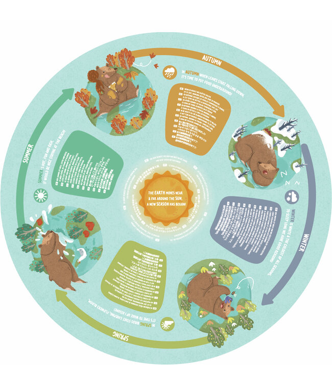 HAPE CASSE-TÊTE CIRCULAIRE - LES SAISONS