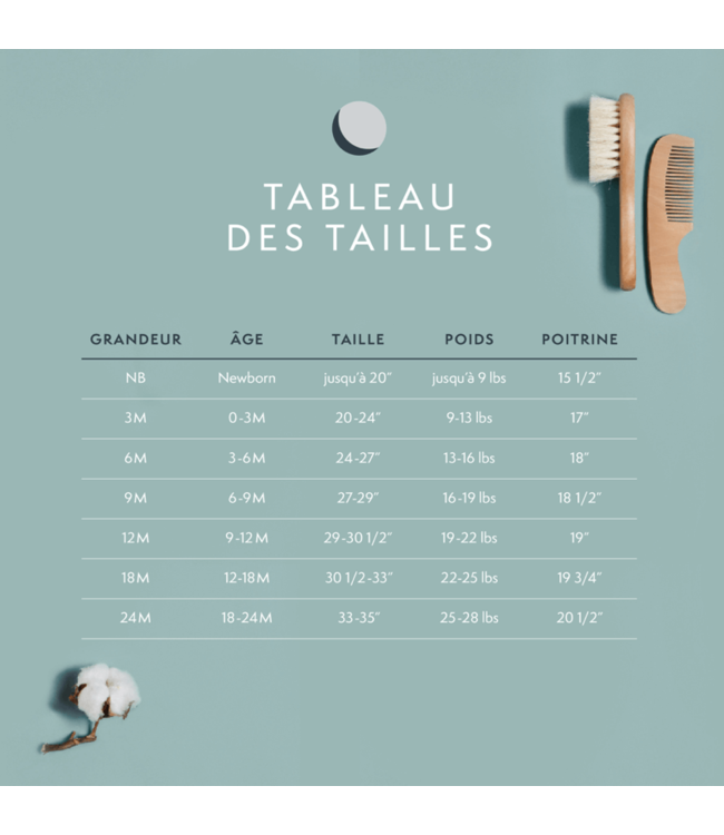 PETIT LEM ENSEMBLE 2 MCX FEUILLES DE SAUGE - VERT