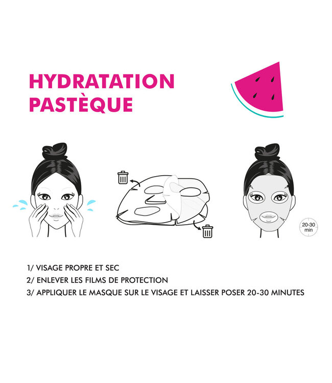 INUWET MASQUE VISAGE - HYDRATATION  PASTÈQUE