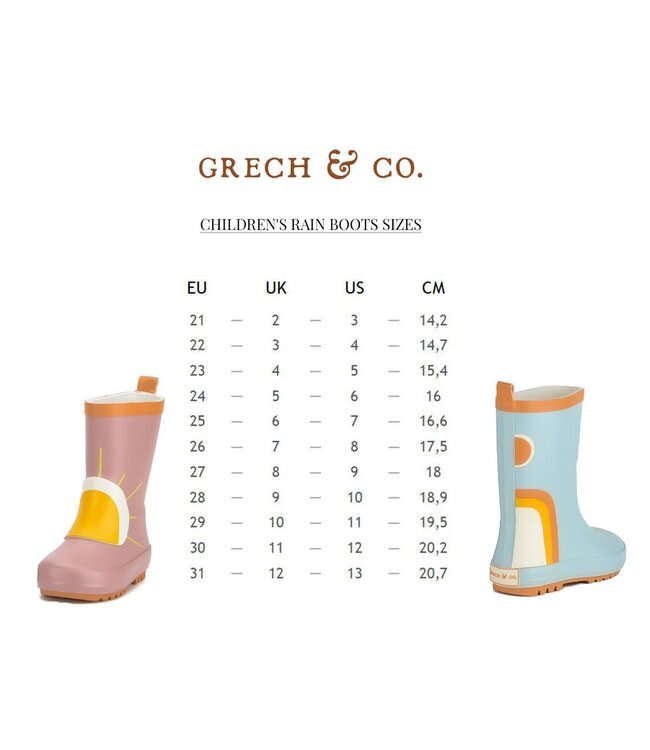 GRECH & CO BOTTES DE PLUIE RAINBOW - LIGHT BLUE