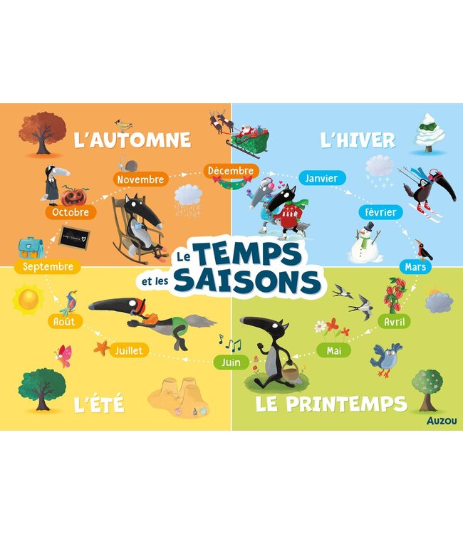 AUZOU COFFRET ÉDUCATIF - JE JOUE À L'ÉCOLE AVEC LOUP