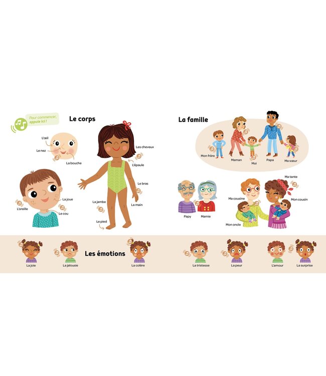 AUZOU LIVRE - MES 500 TOUT PREMIERS MOTS SONORES