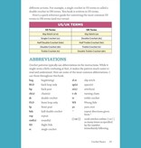 Landauer Publishing Pocket Guide to Crochet