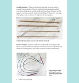 Landauer Publishing Pocket Guide to Knitting by Jen Lucas