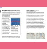 David & Charles Publishing Knitting ER by Patty Lyons