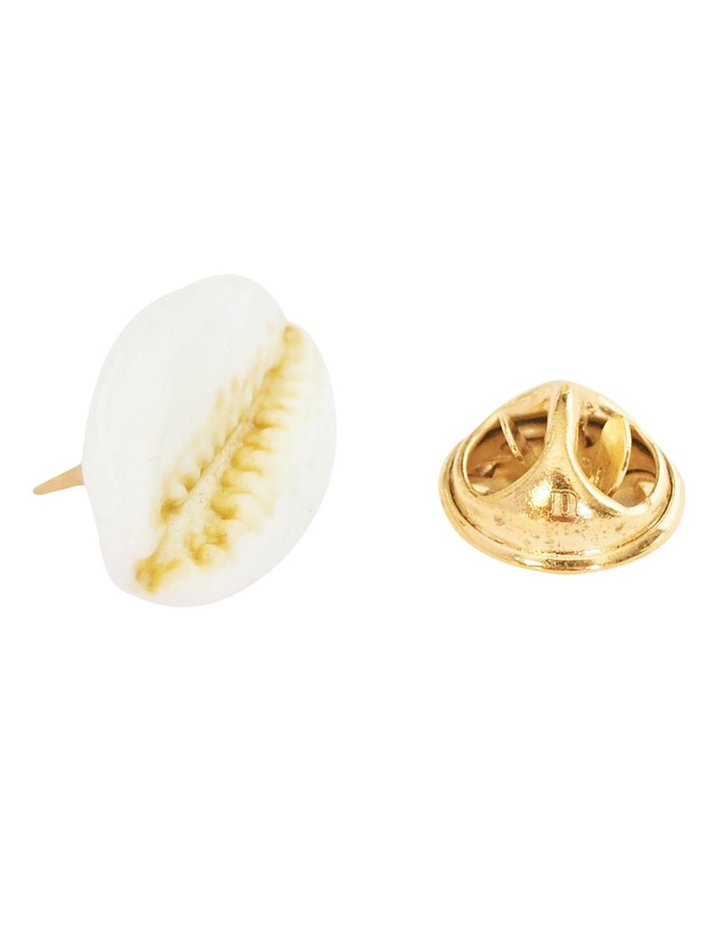 Nach Shell PIN