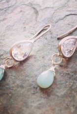 Earrings Sonja Large Cubic and Amazonite Drops