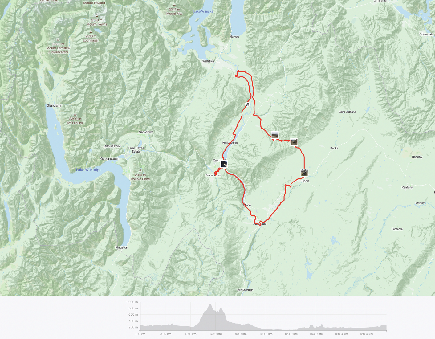 Gravel Death Loop