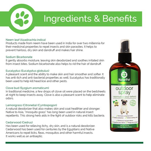 NaturPet Outdoor Spray