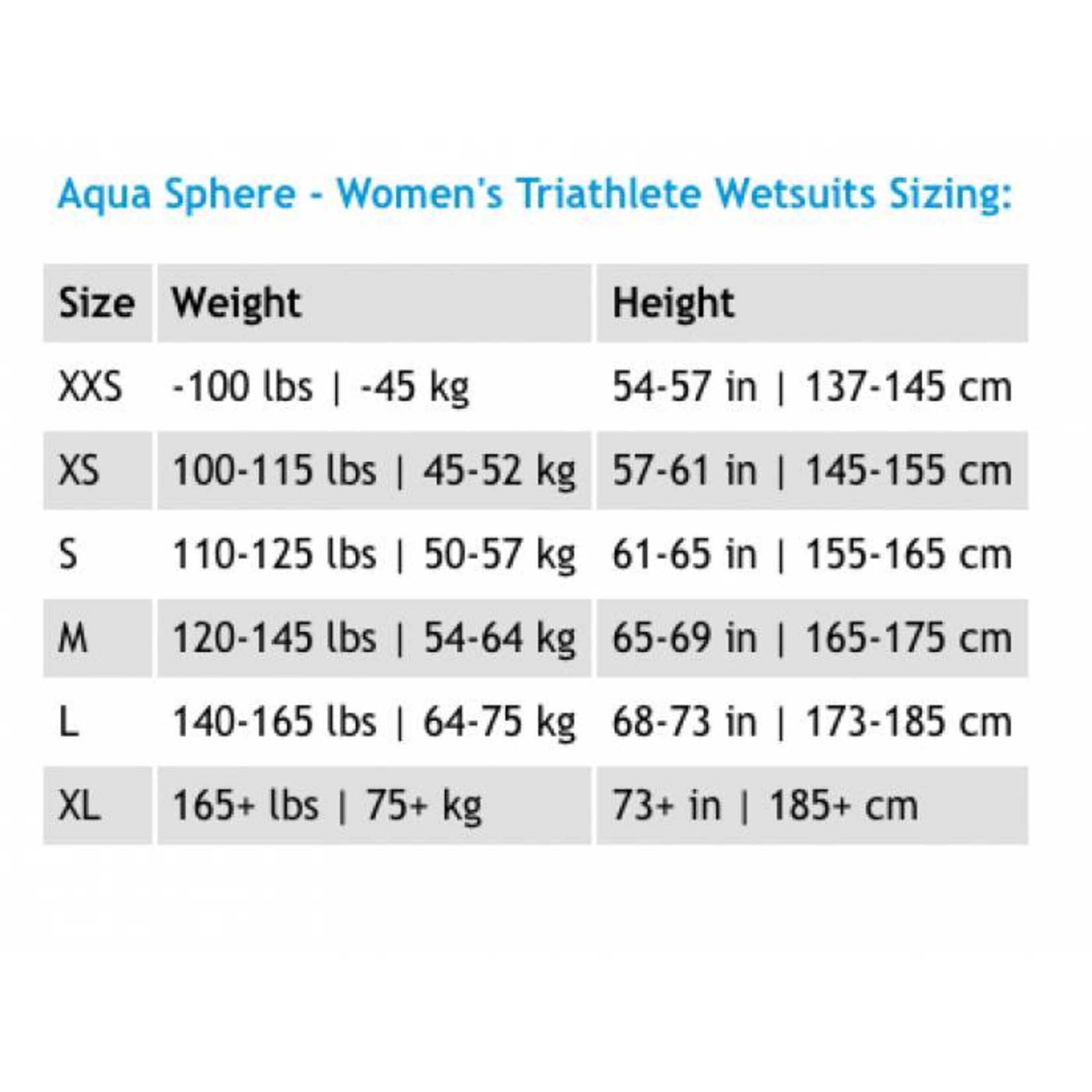 AquaSphere Challenger Women's Wetsuit