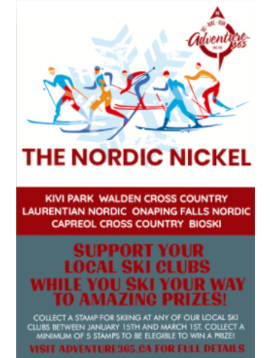 The Nordic Nickel 2022